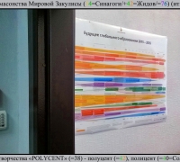 711 План сети.jpg