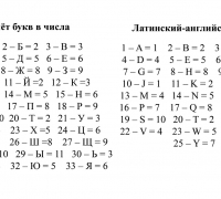 2587 Алфавит.jpg